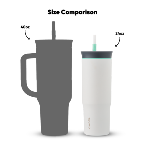 Owala 24oz Tumbler Cloudscape - Image 2
